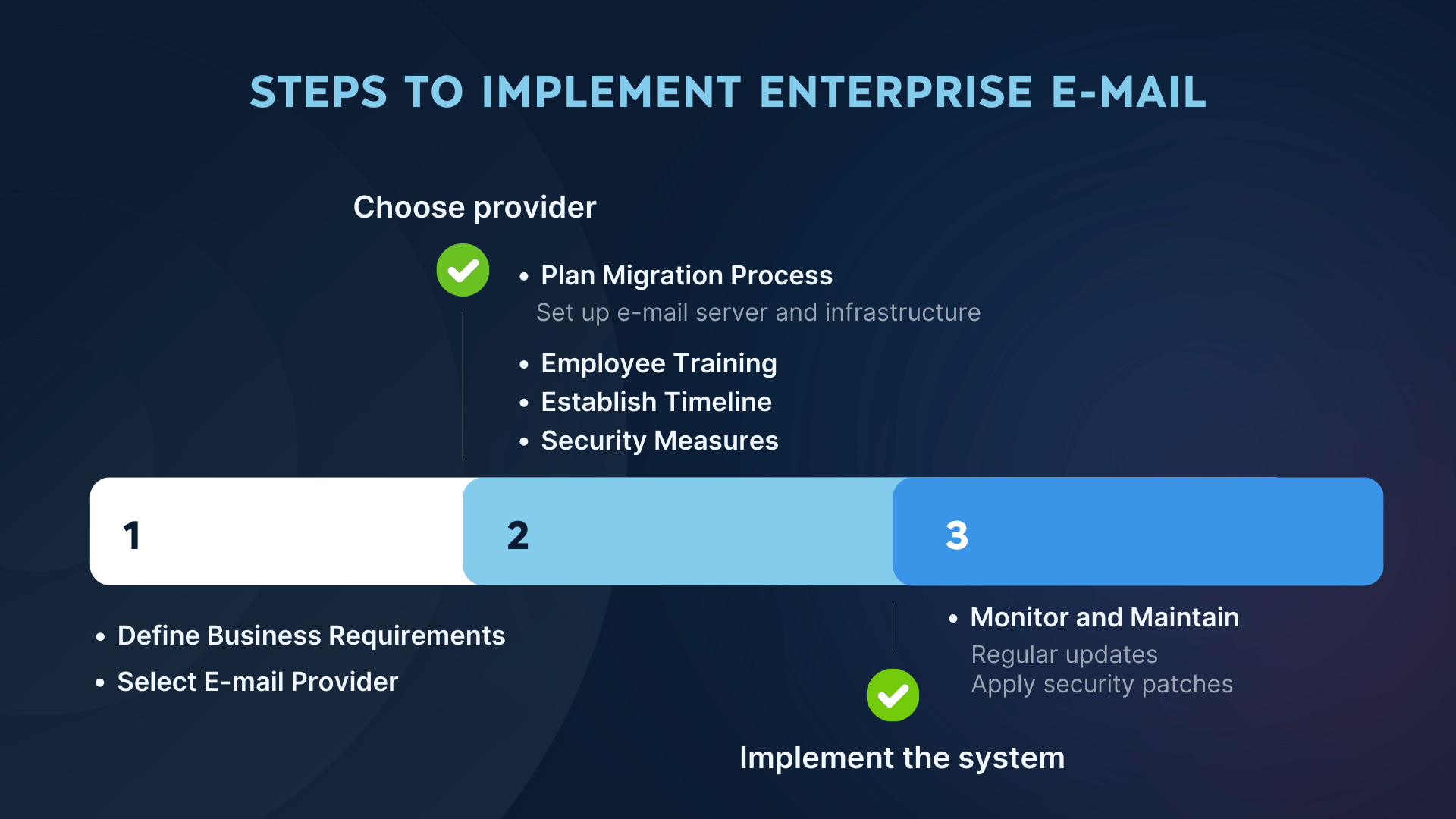 Embedded Asset