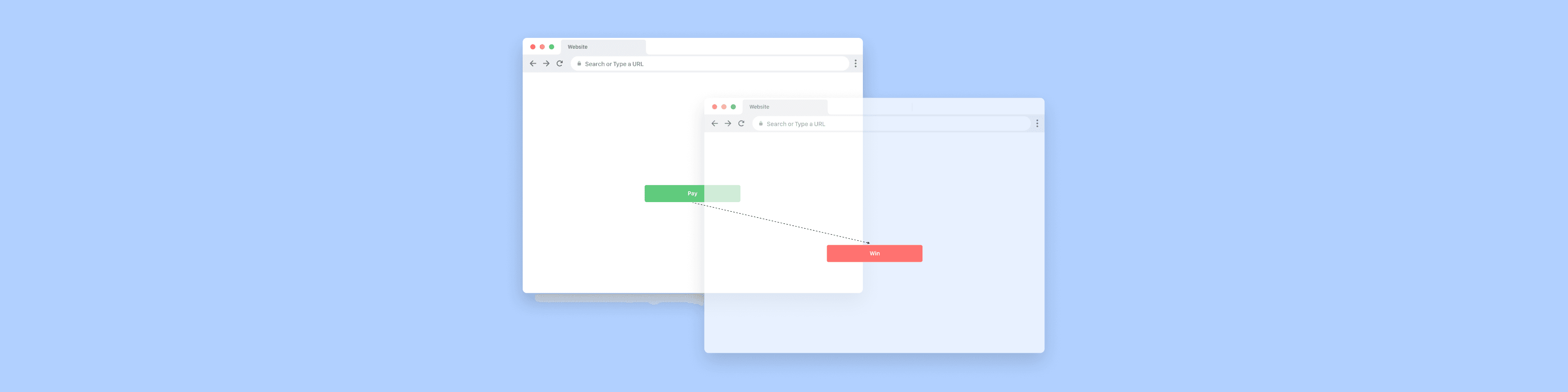 http security headers