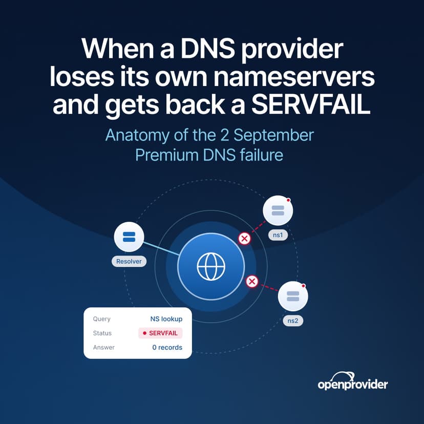 When a DNS provider loses its own nameservers and gets back a SERVFAIL